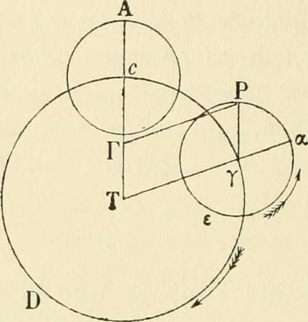 An illustration from Le système du monde; histoire des doctrines cosmologiques de Platon à Copernic, 1913, leaf 451