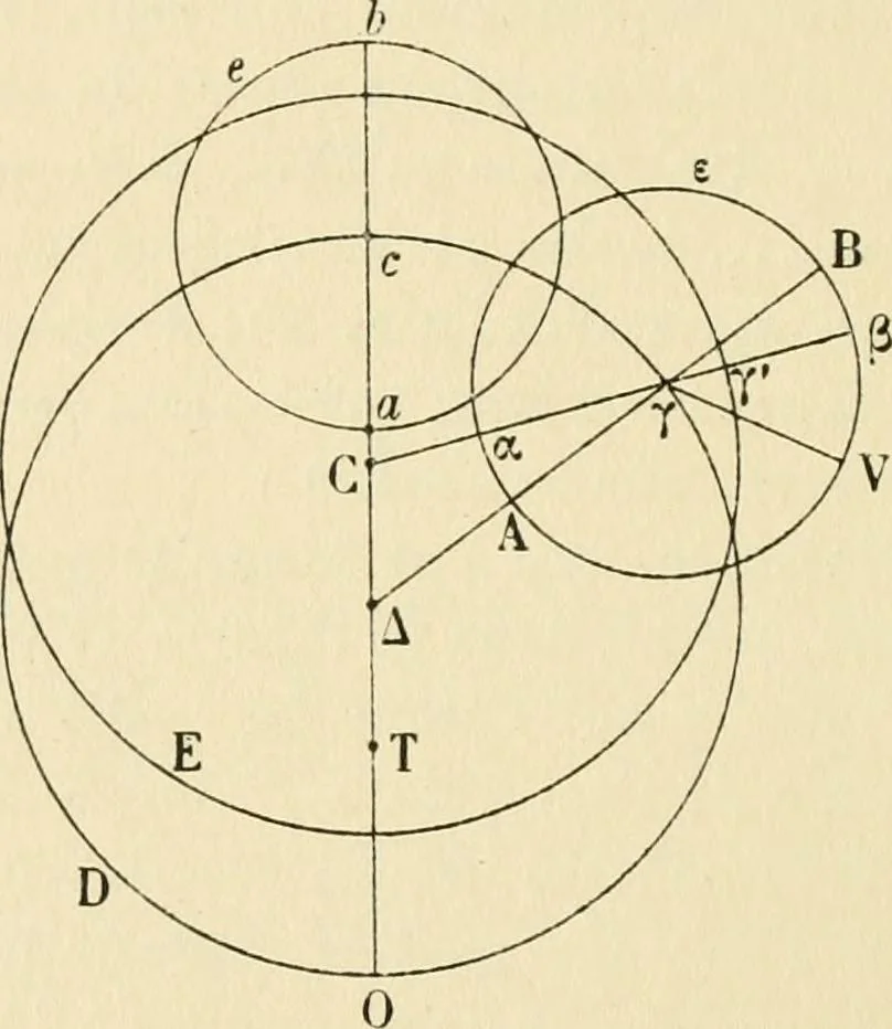 An illustration from Le système du monde; histoire des doctrines cosmologiques de Platon à Copernic, 1913, leaf 503