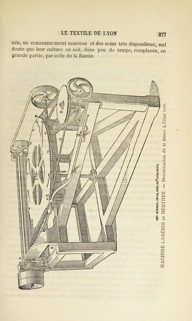 An illustration from Le textile de Lyon, 1879, leaf 285