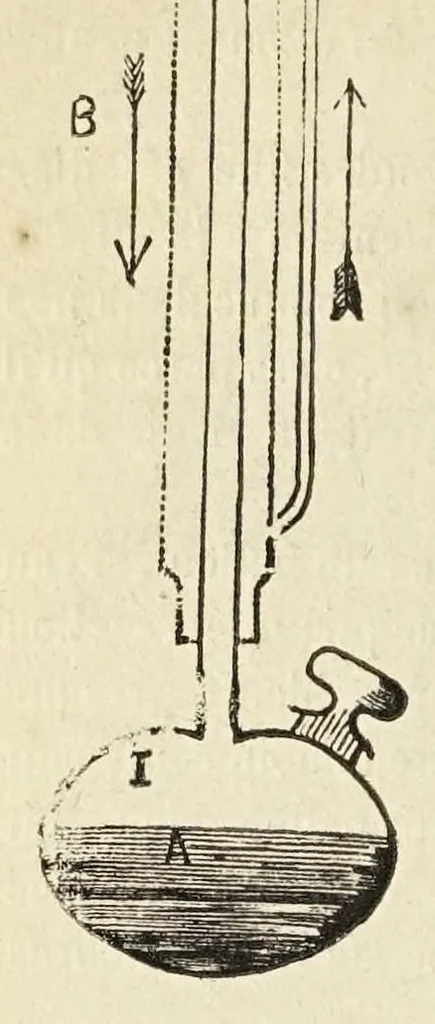 An illustration from Le textile de Lyon, 1879, leaf 712