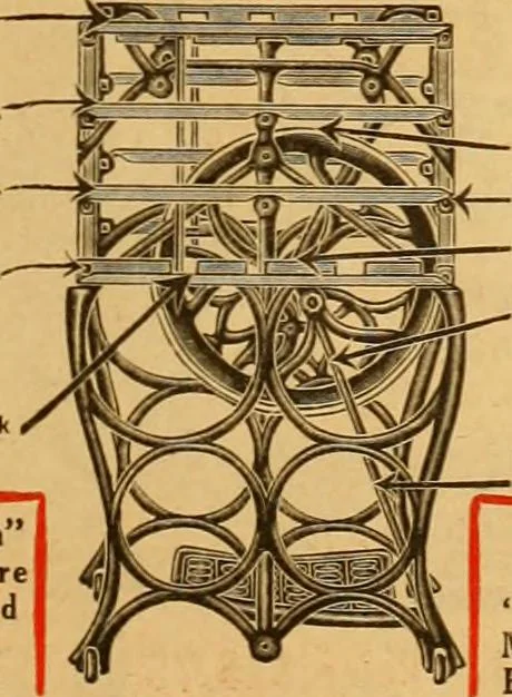 An illustration from Let Hartman feather your nest., 1916, leaf 272