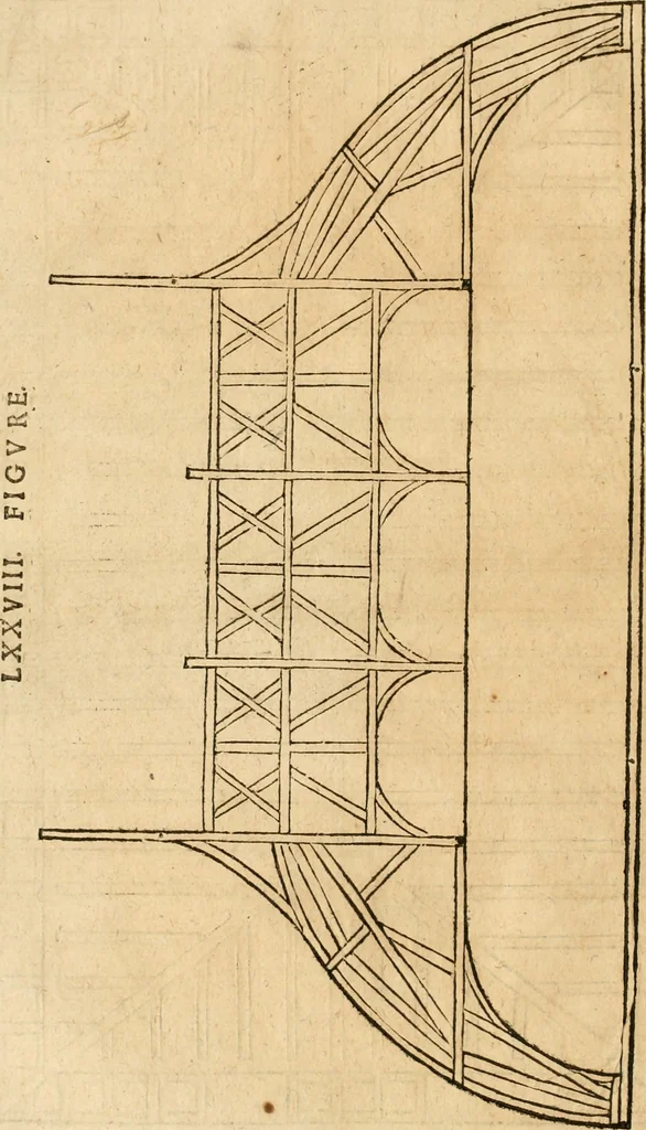 An illustration from Le theatre de l'art de charpentier : enrichi de diuerses figures, auec l'interpretation dicelles faict & dresse, 1627, leaf 109