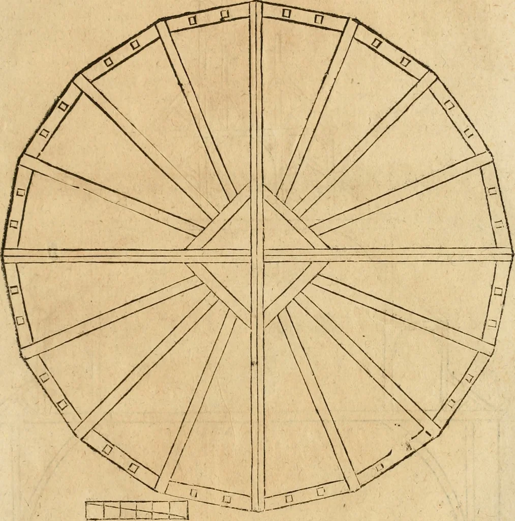 An illustration from Le theatre de l'art de charpentier : enrichi de diuerses figures, auec l'interpretation dicelles faict & dresse, 1627, leaf 114