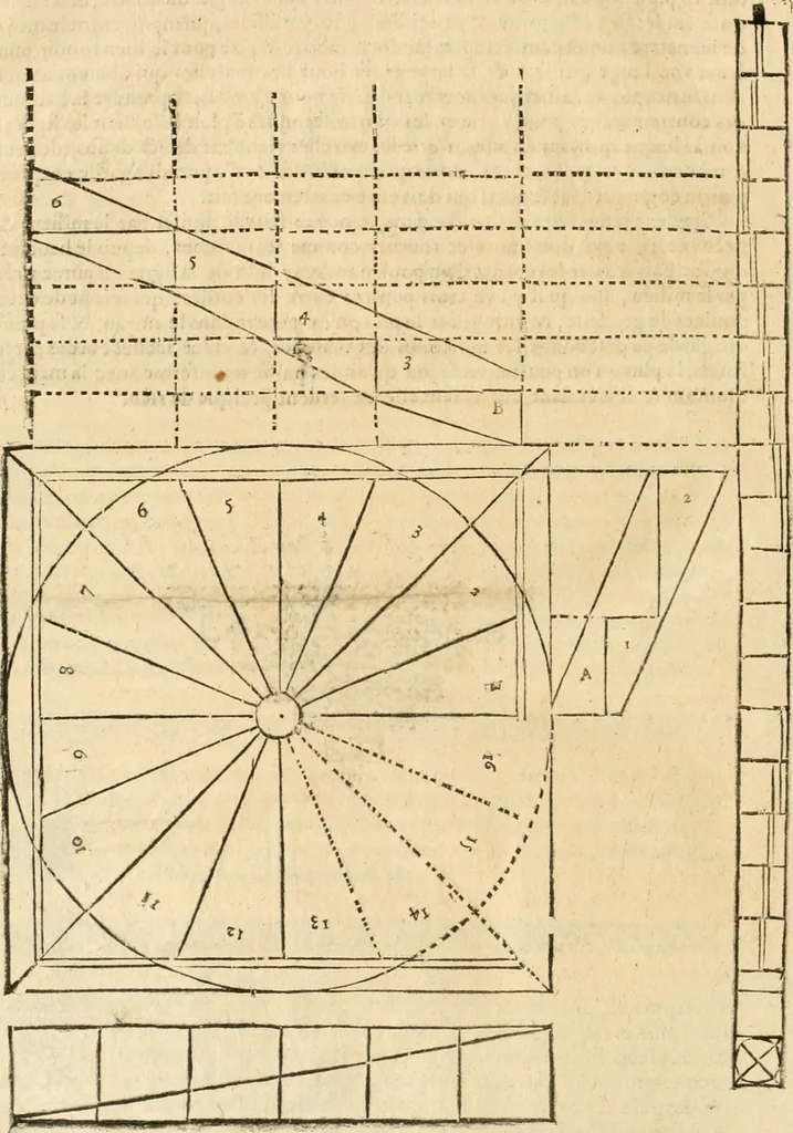 An illustration from Le theatre de l'art de charpentier : enrichi de diuerses figures, auec l'interpretation dicelles faict & dresse, 1627, leaf 161