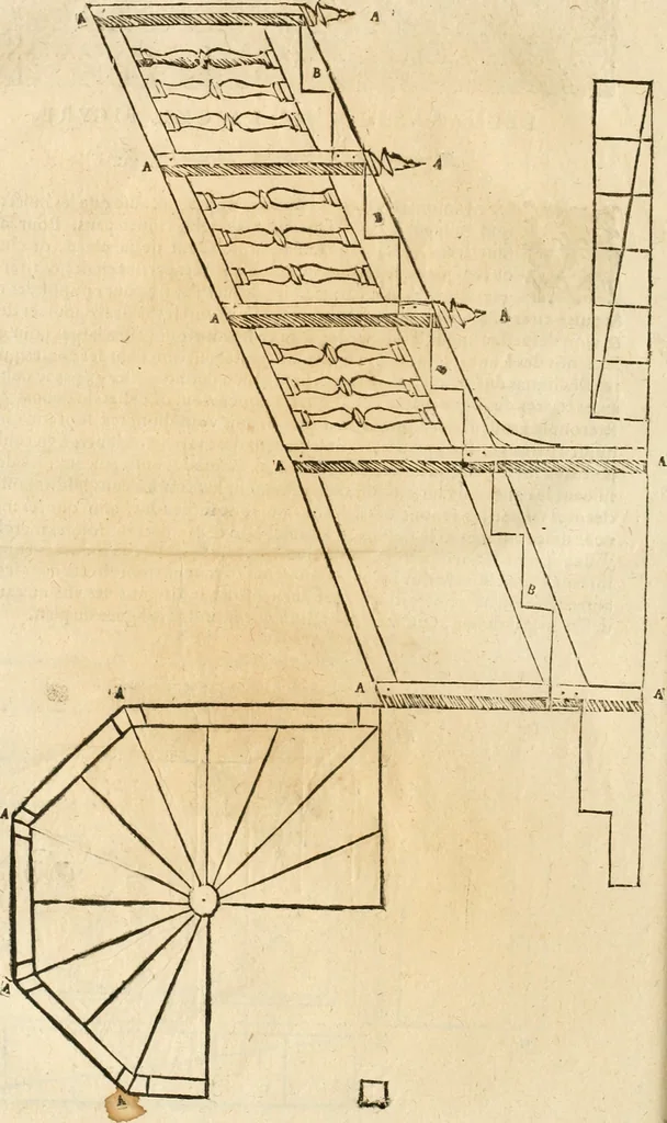 An illustration from Le theatre de l'art de charpentier : enrichi de diuerses figures, auec l'interpretation dicelles faict & dresse, 1627, leaf 165