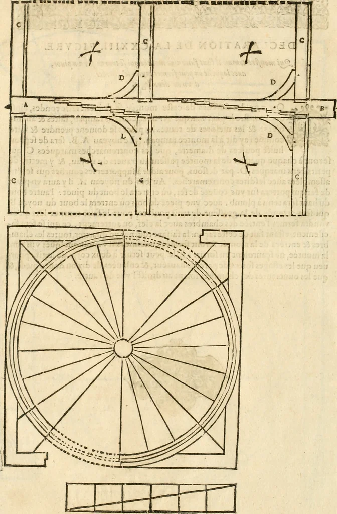 An illustration from Le theatre de l'art de charpentier : enrichi de diuerses figures, auec l'interpretation dicelles faict & dresse, 1627, leaf 173