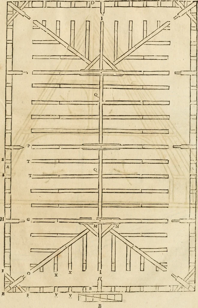 An illustration from Le theatre de l'art de charpentier : enrichi de diuerses figures, auec l'interpretation dicelles faict & dresse, 1627, leaf 24