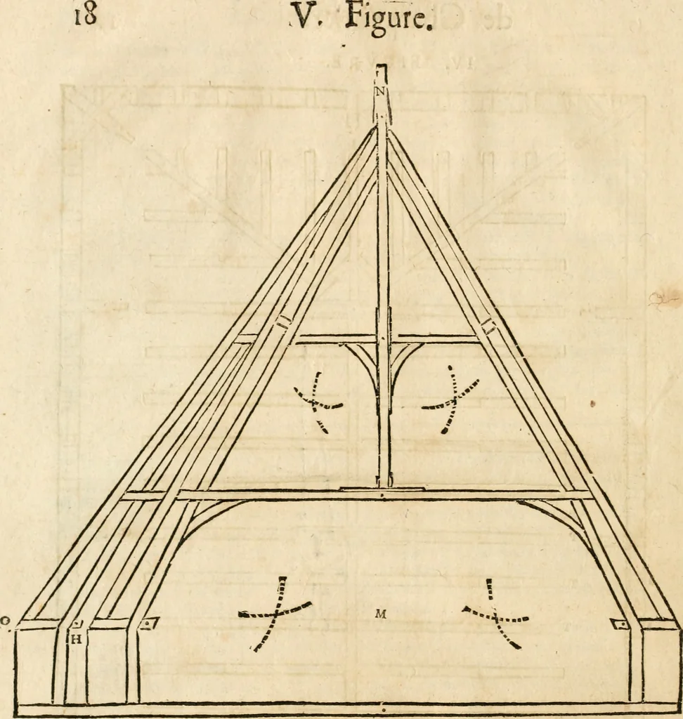 An illustration from Le theatre de l'art de charpentier : enrichi de diuerses figures, auec l'interpretation dicelles faict & dresse, 1627, leaf 25