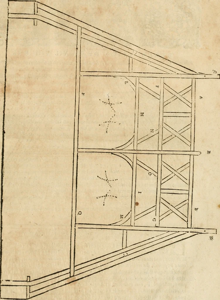 An illustration from Le theatre de l'art de charpentier : enrichi de diuerses figures, auec l'interpretation dicelles faict & dresse, 1627, leaf 26