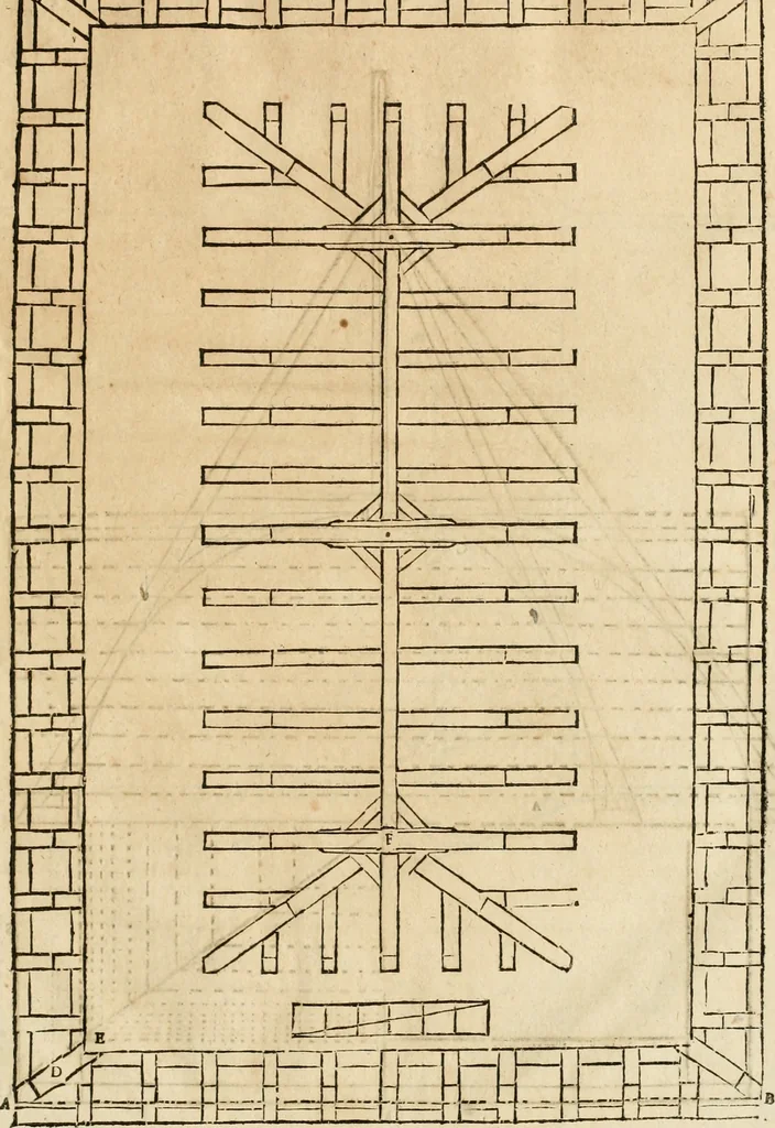 An illustration from Le theatre de l'art de charpentier : enrichi de diuerses figures, auec l'interpretation dicelles faict & dresse, 1627, leaf 40