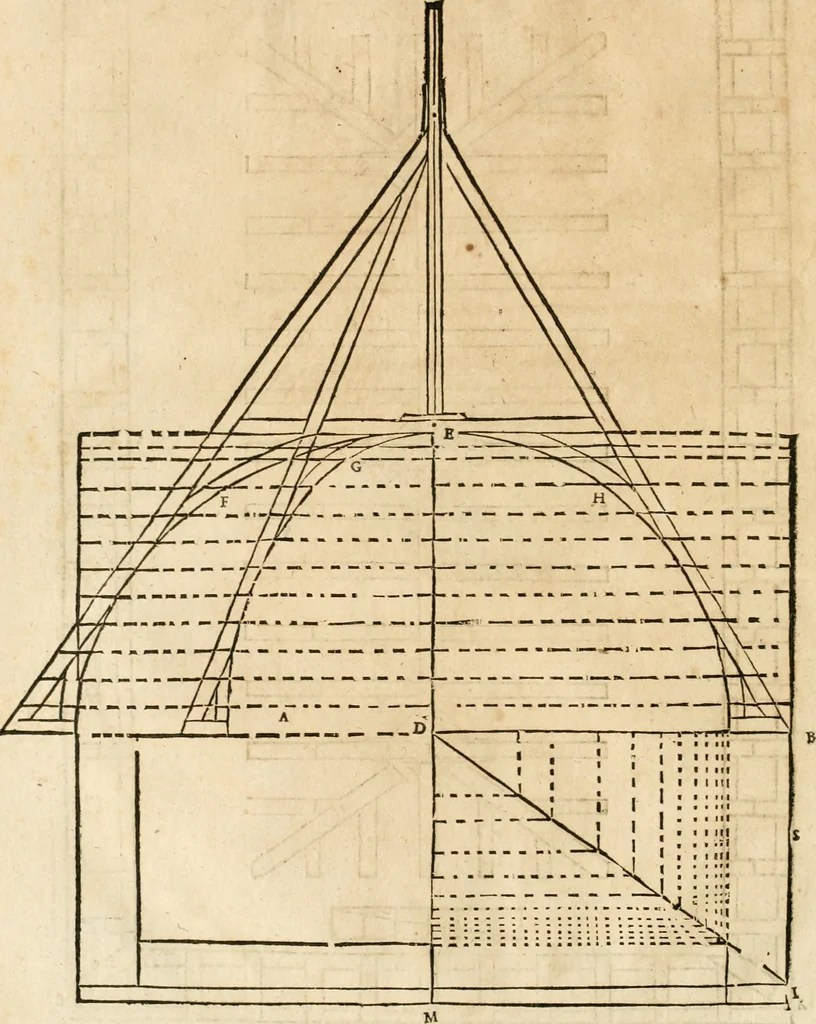 An illustration from Le theatre de l'art de charpentier : enrichi de diuerses figures, auec l'interpretation dicelles faict & dresse, 1627, leaf 41