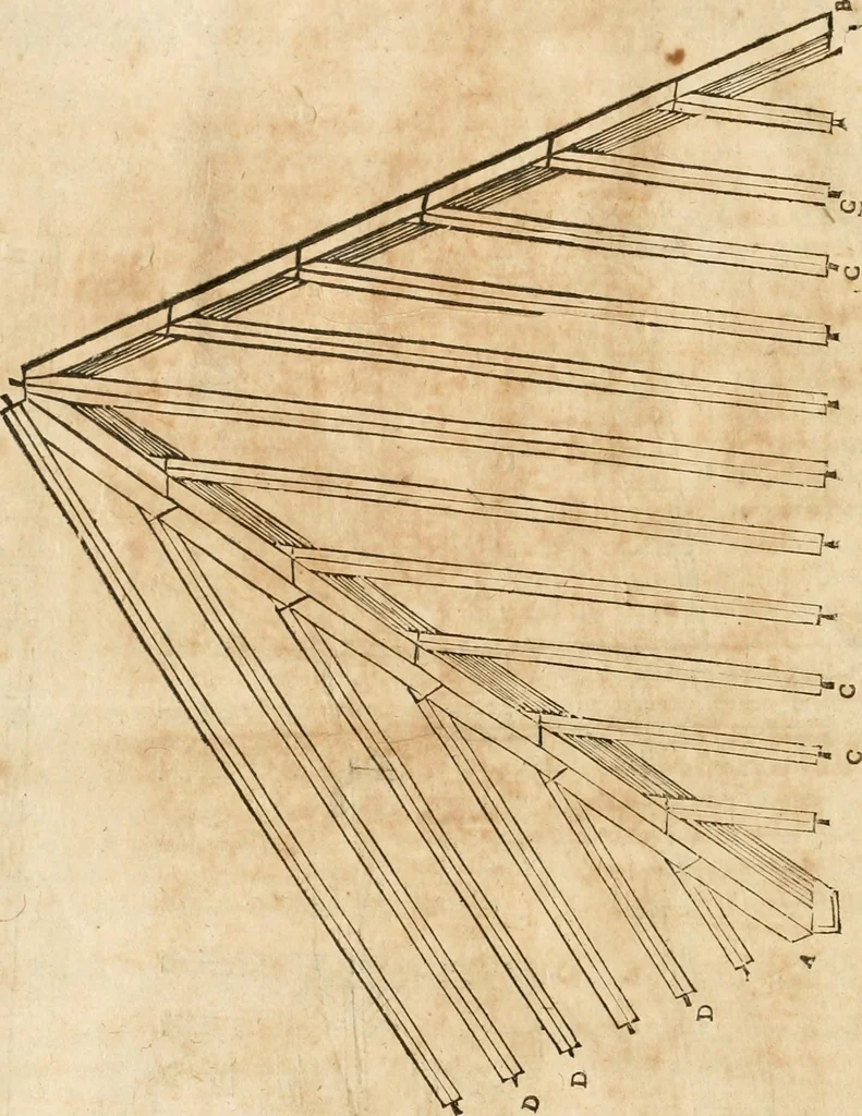 An illustration from Le theatre de l'art de charpentier : enrichi de diuerses figures, auec l'interpretation dicelles faict & dresse, 1627, leaf 51