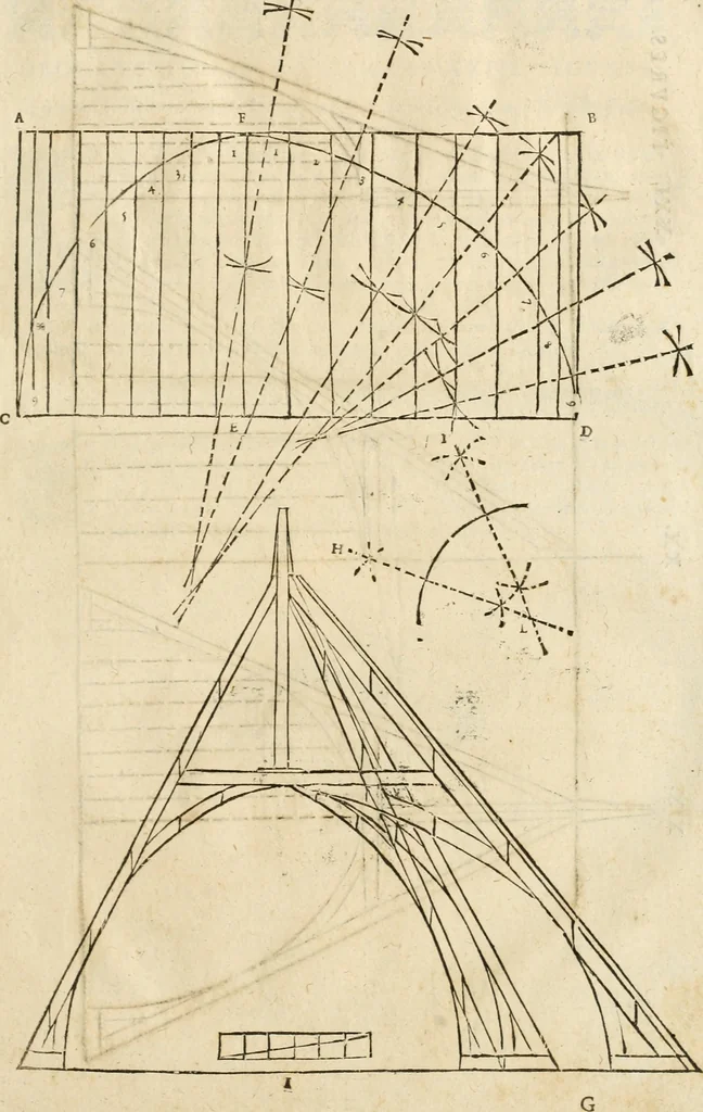 An illustration from Le theatre de l'art de charpentier : enrichi de diuerses figures, auec l'interpretation dicelles faict & dresse, 1627, leaf 52