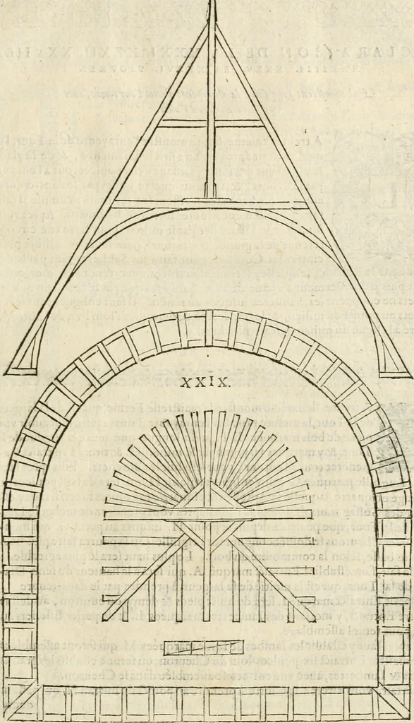 An illustration from Le theatre de l'art de charpentier : enrichi de diuerses figures, auec l'interpretation dicelles faict & dresse, 1627, leaf 66