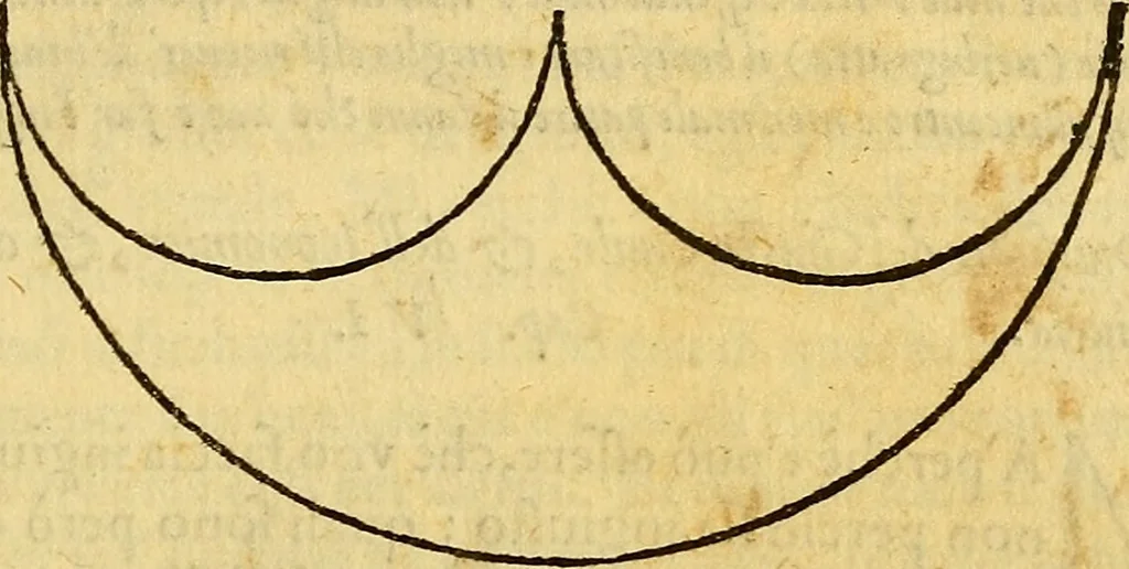 An illustration from L'Ethica d' Aristotile, 1550, leaf 250