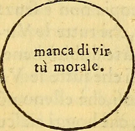 An illustration from L'Ethica d' Aristotile, 1550, leaf 326