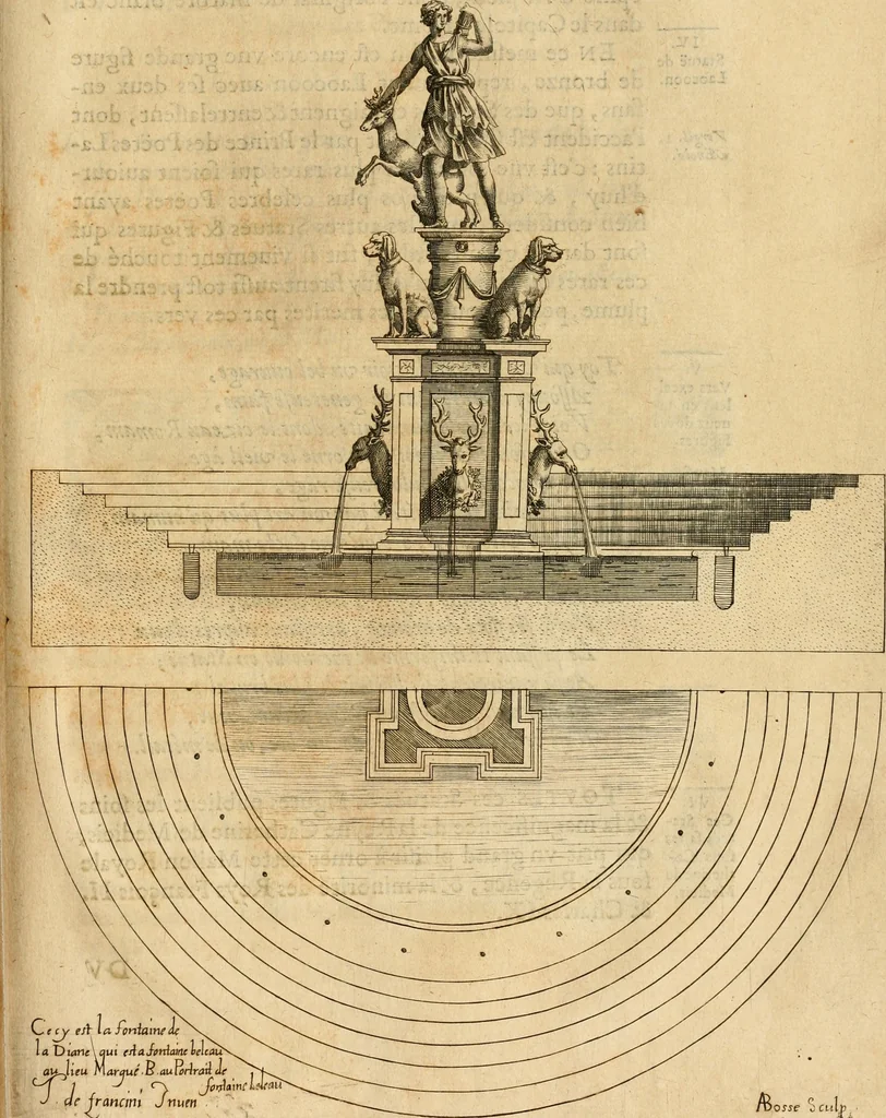 An illustration from Le tresor des merueilles de la maison royale de Fontainebleau : contenant la description de son antiquité, de sa fondation, de ses bastimens, de ses rares peintures, tableaux, emblemes, & deuises : de ses iardins, de ses fontaines, & autres singularitez qui s'y voyent ..., 1642, leaf 222