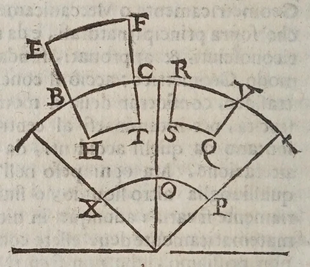 An illustration from Lettera del dottor Donato Rossetti al signor dottor Carlo Fracassati, 1668, leaf 32