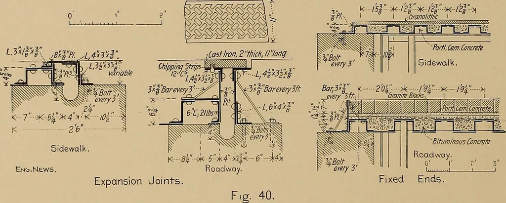 An illustration from Lettering for draftsmen, engineers and students;, 1897, leaf 27
