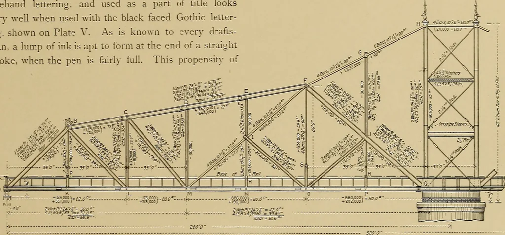 An illustration from Lettering for draftsmen, engineers and students;, 1897, leaf 32