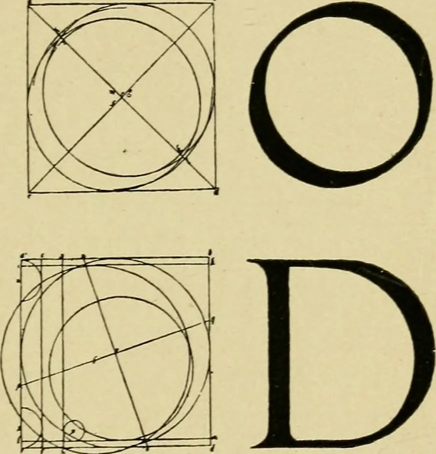 An illustration from Lettering in ornament; an enquiry into the decorative use of lettering, past, present, and possible, 1902, leaf 72