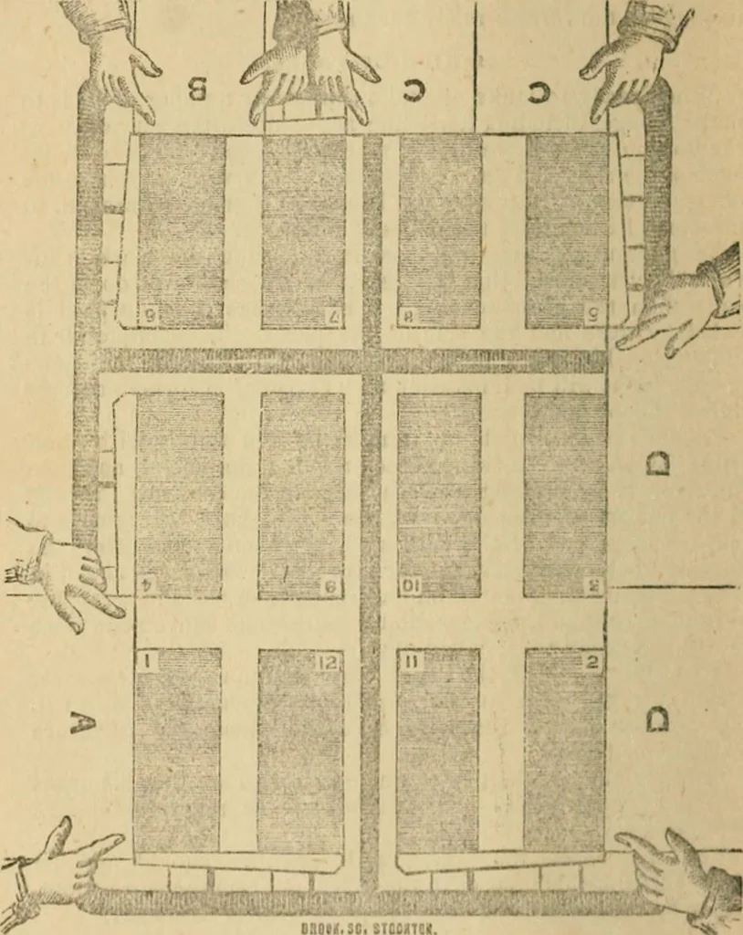 An illustration from The letter-press printer: a complete guide to the art of printing ; containing practical instructions for learners at case, press, and machine. Embracing the whole practice of book-work, with diagram and complete schemes of impositions; job work, with examples; news-work, colour work, to make coloured inks, to work press and machine, to make rollers, instructions in stereotyping, and other valuable information, 1881, leaf 35