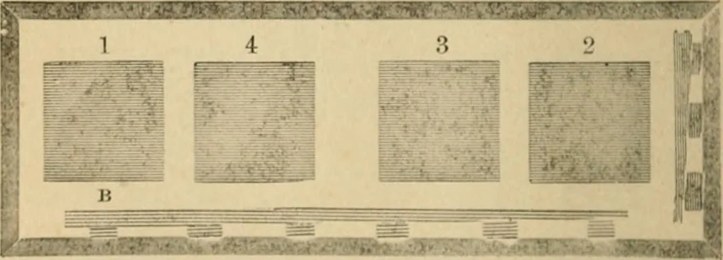 An illustration from The letter-press printer: a complete guide to the art of printing ; containing practical instructions for learners at case, press, and machine. Embracing the whole practice of book-work, with diagram and complete schemes of impositions; job work, with examples; news-work, colour work, to make coloured inks, to work press and machine, to make rollers, instructions in stereotyping, and other valuable information, 1881, leaf 47