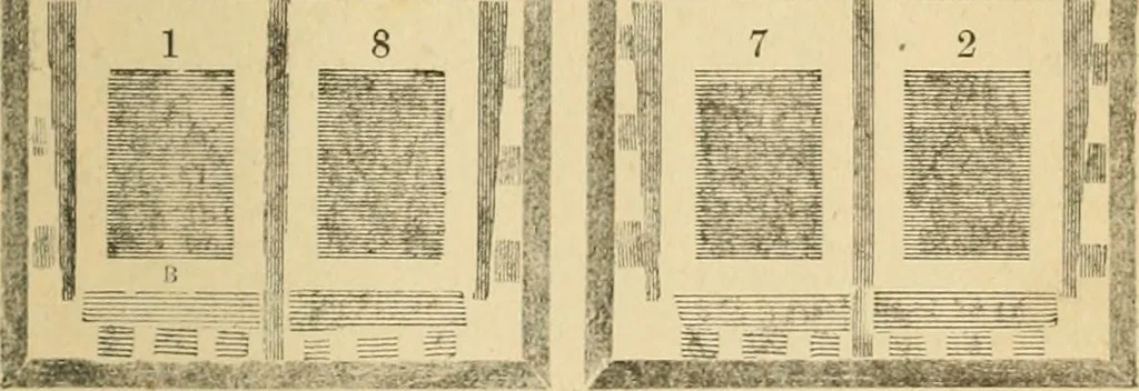 An illustration from The letter-press printer: a complete guide to the art of printing ; containing practical instructions for learners at case, press, and machine. Embracing the whole practice of book-work, with diagram and complete schemes of impositions; job work, with examples; news-work, colour work, to make coloured inks, to work press and machine, to make rollers, instructions in stereotyping, and other valuable information, 1881, leaf 48