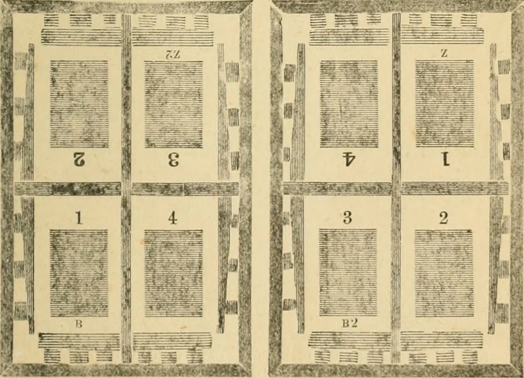 An illustration from The letter-press printer: a complete guide to the art of printing ; containing practical instructions for learners at case, press, and machine. Embracing the whole practice of book-work, with diagram and complete schemes of impositions; job work, with examples; news-work, colour work, to make coloured inks, to work press and machine, to make rollers, instructions in stereotyping, and other valuable information, 1881, leaf 48