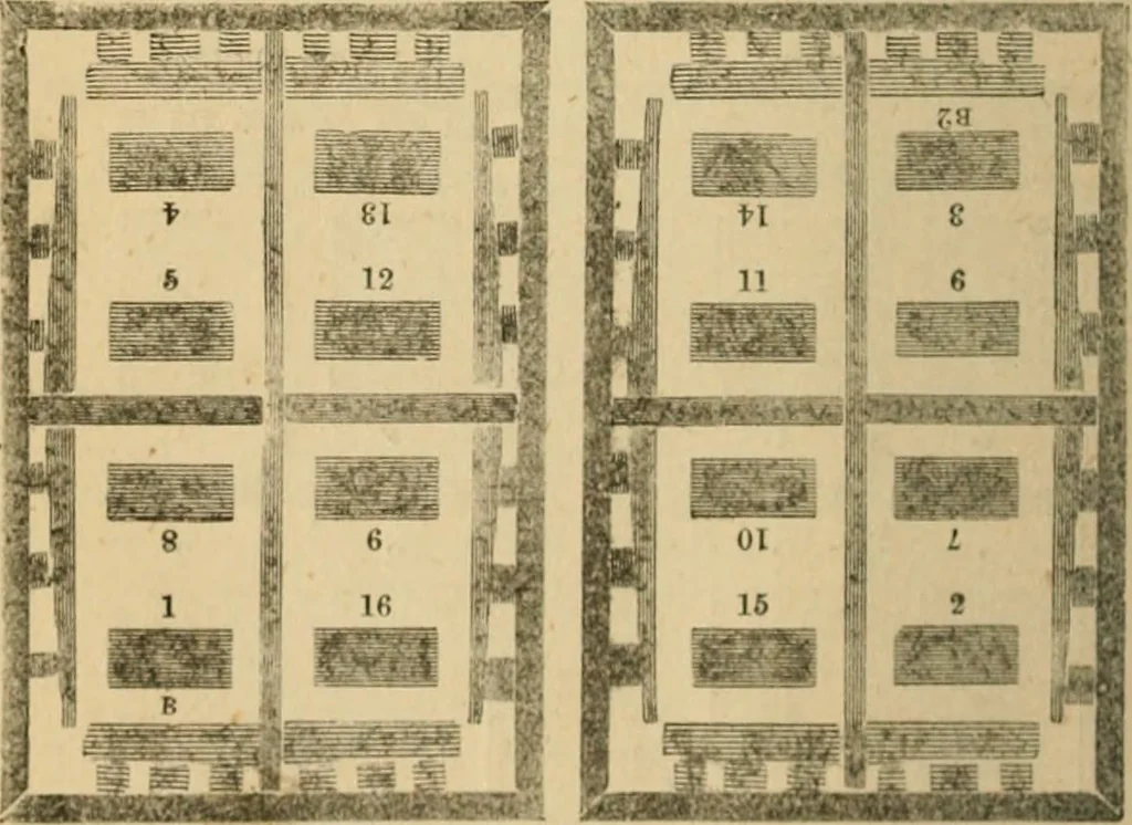 An illustration from The letter-press printer: a complete guide to the art of printing ; containing practical instructions for learners at case, press, and machine. Embracing the whole practice of book-work, with diagram and complete schemes of impositions; job work, with examples; news-work, colour work, to make coloured inks, to work press and machine, to make rollers, instructions in stereotyping, and other valuable information, 1881, leaf 49