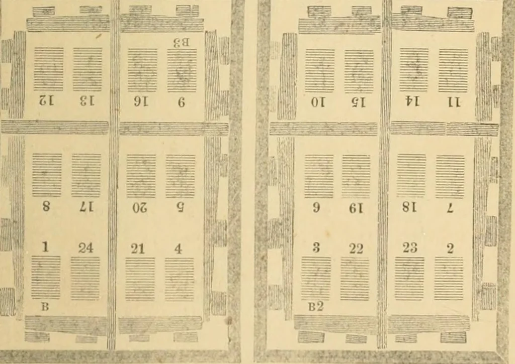 An illustration from The letter-press printer: a complete guide to the art of printing ; containing practical instructions for learners at case, press, and machine. Embracing the whole practice of book-work, with diagram and complete schemes of impositions; job work, with examples; news-work, colour work, to make coloured inks, to work press and machine, to make rollers, instructions in stereotyping, and other valuable information, 1881, leaf 52