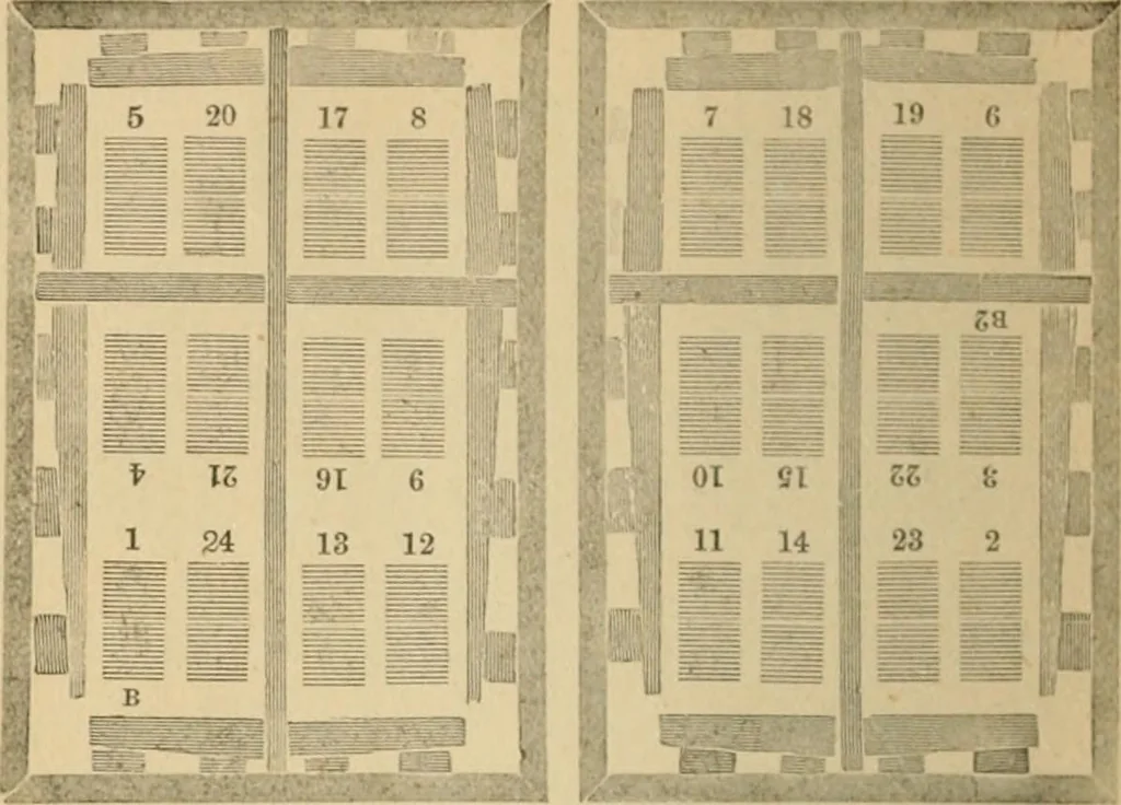 An illustration from The letter-press printer: a complete guide to the art of printing ; containing practical instructions for learners at case, press, and machine. Embracing the whole practice of book-work, with diagram and complete schemes of impositions; job work, with examples; news-work, colour work, to make coloured inks, to work press and machine, to make rollers, instructions in stereotyping, and other valuable information, 1881, leaf 53