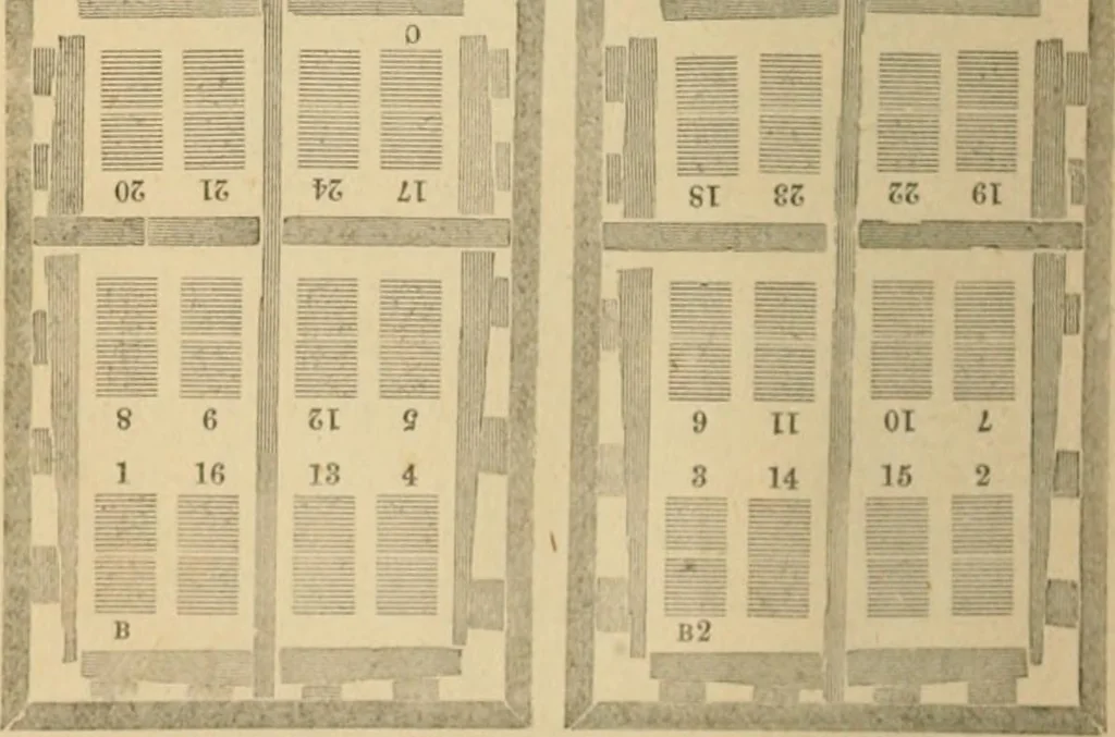 An illustration from The letter-press printer: a complete guide to the art of printing ; containing practical instructions for learners at case, press, and machine. Embracing the whole practice of book-work, with diagram and complete schemes of impositions; job work, with examples; news-work, colour work, to make coloured inks, to work press and machine, to make rollers, instructions in stereotyping, and other valuable information, 1881, leaf 53