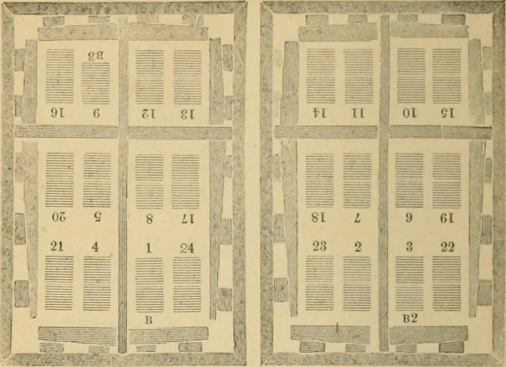 An illustration from The letter-press printer: a complete guide to the art of printing ; containing practical instructions for learners at case, press, and machine. Embracing the whole practice of book-work, with diagram and complete schemes of impositions; job work, with examples; news-work, colour work, to make coloured inks, to work press and machine, to make rollers, instructions in stereotyping, and other valuable information, 1881, leaf 55
