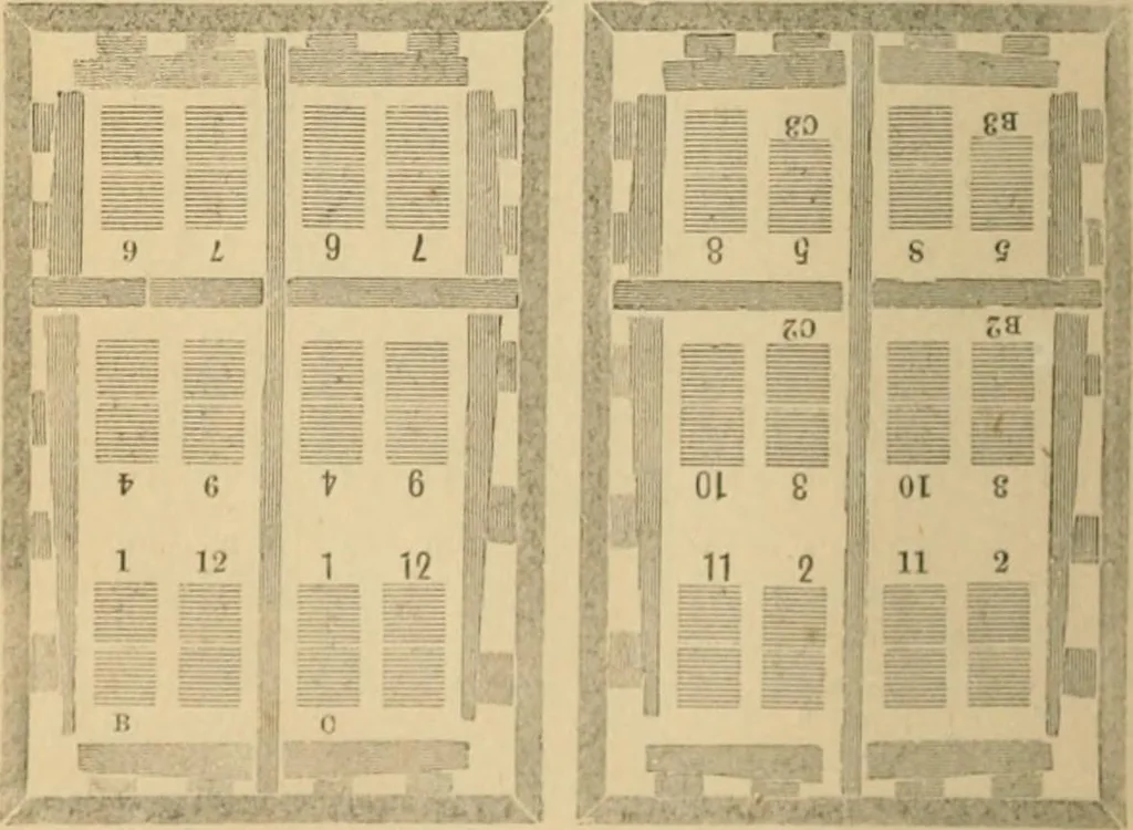 An illustration from The letter-press printer: a complete guide to the art of printing ; containing practical instructions for learners at case, press, and machine. Embracing the whole practice of book-work, with diagram and complete schemes of impositions; job work, with examples; news-work, colour work, to make coloured inks, to work press and machine, to make rollers, instructions in stereotyping, and other valuable information, 1881, leaf 55