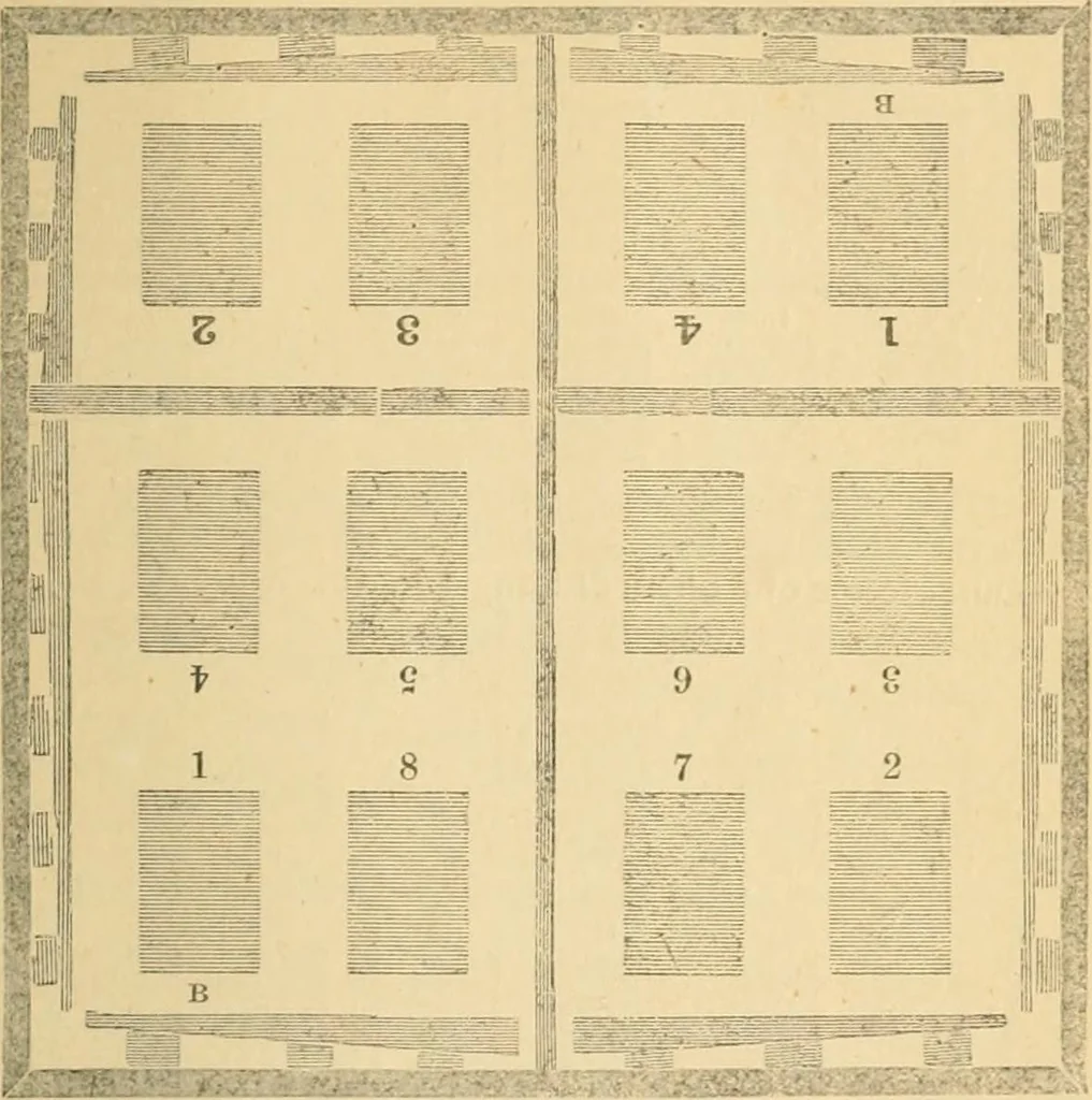 An illustration from The letter-press printer: a complete guide to the art of printing ; containing practical instructions for learners at case, press, and machine. Embracing the whole practice of book-work, with diagram and complete schemes of impositions; job work, with examples; news-work, colour work, to make coloured inks, to work press and machine, to make rollers, instructions in stereotyping, and other valuable information, 1881, leaf 56