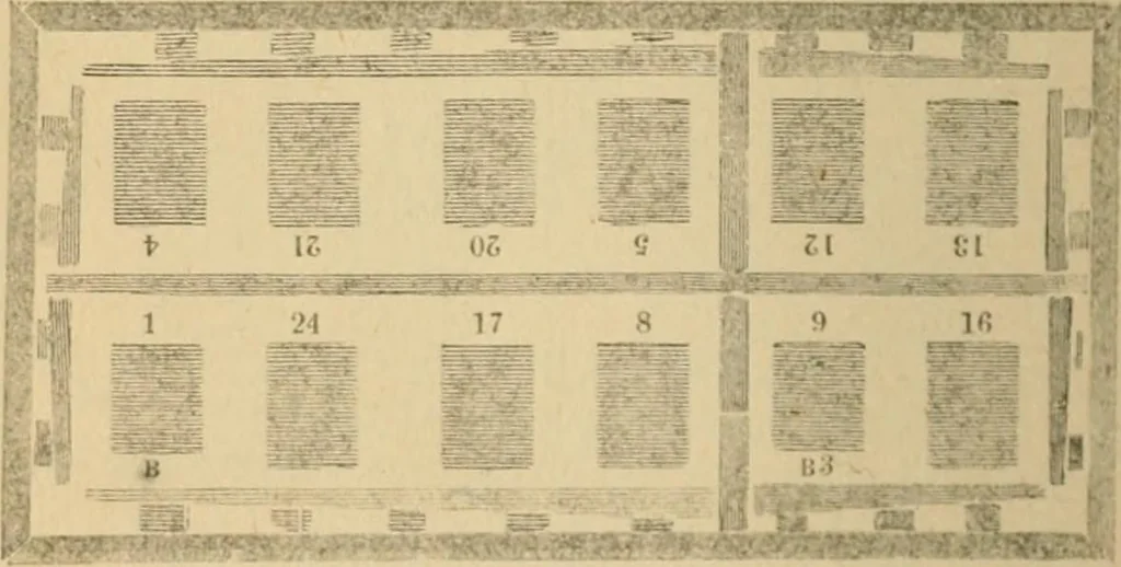 An illustration from The letter-press printer: a complete guide to the art of printing ; containing practical instructions for learners at case, press, and machine. Embracing the whole practice of book-work, with diagram and complete schemes of impositions; job work, with examples; news-work, colour work, to make coloured inks, to work press and machine, to make rollers, instructions in stereotyping, and other valuable information, 1881, leaf 57