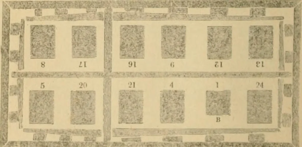 An illustration from The letter-press printer: a complete guide to the art of printing ; containing practical instructions for learners at case, press, and machine. Embracing the whole practice of book-work, with diagram and complete schemes of impositions; job work, with examples; news-work, colour work, to make coloured inks, to work press and machine, to make rollers, instructions in stereotyping, and other valuable information, 1881, leaf 57