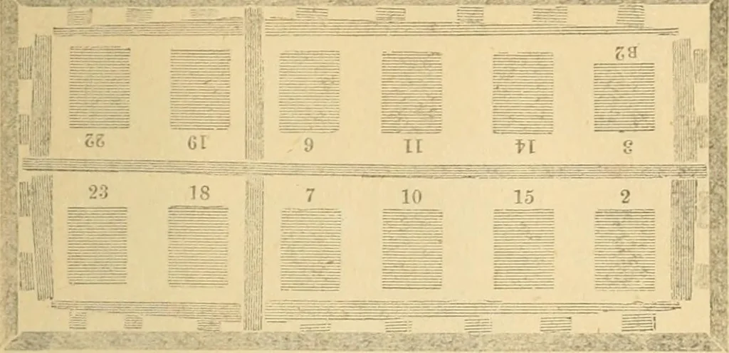 An illustration from The letter-press printer: a complete guide to the art of printing ; containing practical instructions for learners at case, press, and machine. Embracing the whole practice of book-work, with diagram and complete schemes of impositions; job work, with examples; news-work, colour work, to make coloured inks, to work press and machine, to make rollers, instructions in stereotyping, and other valuable information, 1881, leaf 58