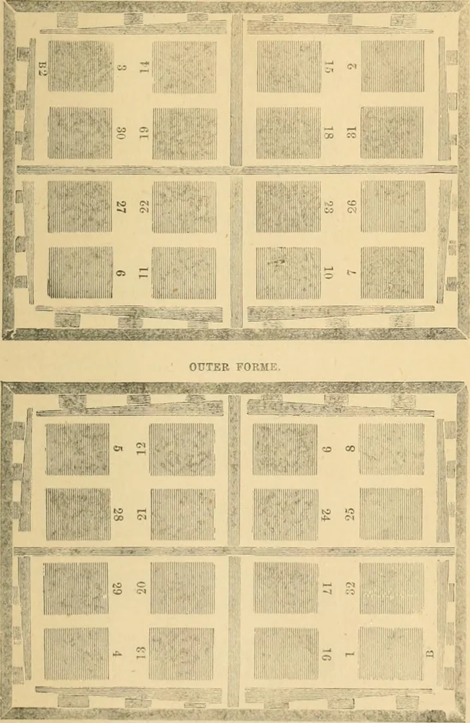 An illustration from The letter-press printer: a complete guide to the art of printing ; containing practical instructions for learners at case, press, and machine. Embracing the whole practice of book-work, with diagram and complete schemes of impositions; job work, with examples; news-work, colour work, to make coloured inks, to work press and machine, to make rollers, instructions in stereotyping, and other valuable information, 1881, leaf 60