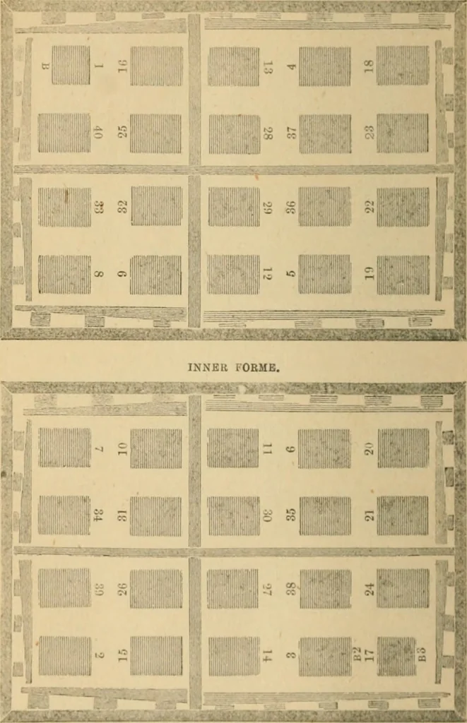 An illustration from The letter-press printer: a complete guide to the art of printing ; containing practical instructions for learners at case, press, and machine. Embracing the whole practice of book-work, with diagram and complete schemes of impositions; job work, with examples; news-work, colour work, to make coloured inks, to work press and machine, to make rollers, instructions in stereotyping, and other valuable information, 1881, leaf 61