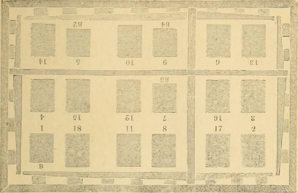 An illustration from The letter-press printer: a complete guide to the art of printing ; containing practical instructions for learners at case, press, and machine. Embracing the whole practice of book-work, with diagram and complete schemes of impositions; job work, with examples; news-work, colour work, to make coloured inks, to work press and machine, to make rollers, instructions in stereotyping, and other valuable information, 1881, leaf 62