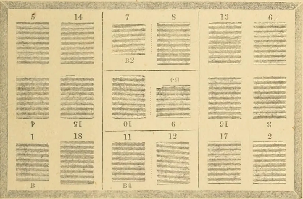 An illustration from The letter-press printer: a complete guide to the art of printing ; containing practical instructions for learners at case, press, and machine. Embracing the whole practice of book-work, with diagram and complete schemes of impositions; job work, with examples; news-work, colour work, to make coloured inks, to work press and machine, to make rollers, instructions in stereotyping, and other valuable information, 1881, leaf 62