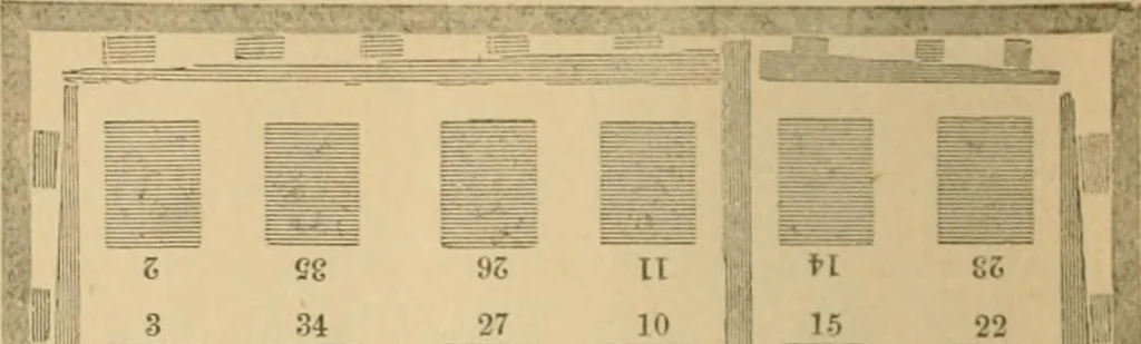 An illustration from The letter-press printer: a complete guide to the art of printing ; containing practical instructions for learners at case, press, and machine. Embracing the whole practice of book-work, with diagram and complete schemes of impositions; job work, with examples; news-work, colour work, to make coloured inks, to work press and machine, to make rollers, instructions in stereotyping, and other valuable information, 1881, leaf 63
