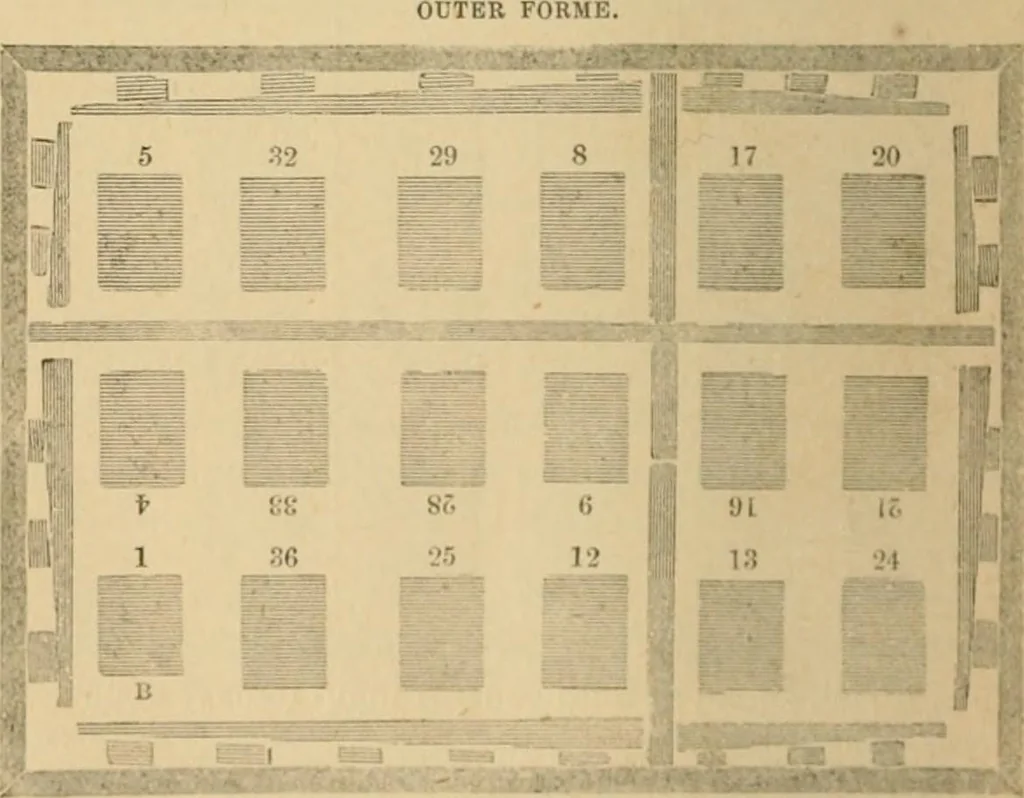 An illustration from The letter-press printer: a complete guide to the art of printing ; containing practical instructions for learners at case, press, and machine. Embracing the whole practice of book-work, with diagram and complete schemes of impositions; job work, with examples; news-work, colour work, to make coloured inks, to work press and machine, to make rollers, instructions in stereotyping, and other valuable information, 1881, leaf 63