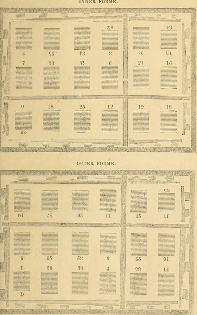 An illustration from The letter-press printer: a complete guide to the art of printing ; containing practical instructions for learners at case, press, and machine. Embracing the whole practice of book-work, with diagram and complete schemes of impositions; job work, with examples; news-work, colour work, to make coloured inks, to work press and machine, to make rollers, instructions in stereotyping, and other valuable information, 1881, leaf 64