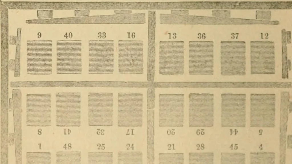 An illustration from The letter-press printer: a complete guide to the art of printing ; containing practical instructions for learners at case, press, and machine. Embracing the whole practice of book-work, with diagram and complete schemes of impositions; job work, with examples; news-work, colour work, to make coloured inks, to work press and machine, to make rollers, instructions in stereotyping, and other valuable information, 1881, leaf 65