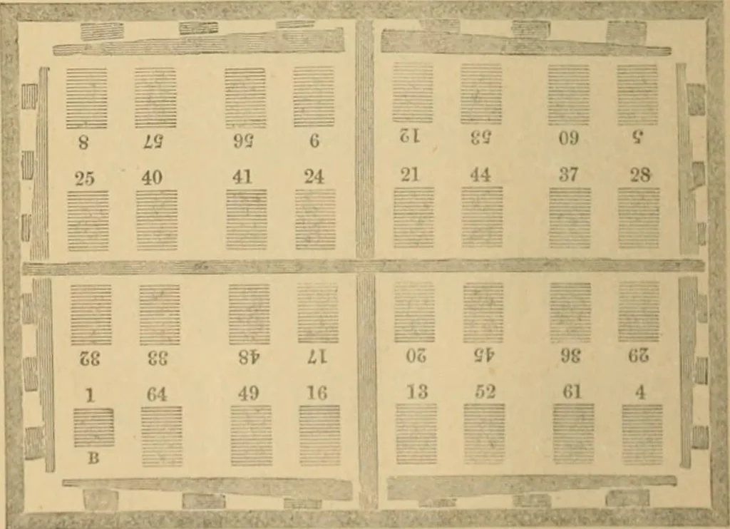 An illustration from The letter-press printer: a complete guide to the art of printing ; containing practical instructions for learners at case, press, and machine. Embracing the whole practice of book-work, with diagram and complete schemes of impositions; job work, with examples; news-work, colour work, to make coloured inks, to work press and machine, to make rollers, instructions in stereotyping, and other valuable information, 1881, leaf 67