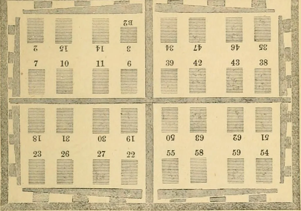 An illustration from The letter-press printer: a complete guide to the art of printing ; containing practical instructions for learners at case, press, and machine. Embracing the whole practice of book-work, with diagram and complete schemes of impositions; job work, with examples; news-work, colour work, to make coloured inks, to work press and machine, to make rollers, instructions in stereotyping, and other valuable information, 1881, leaf 68