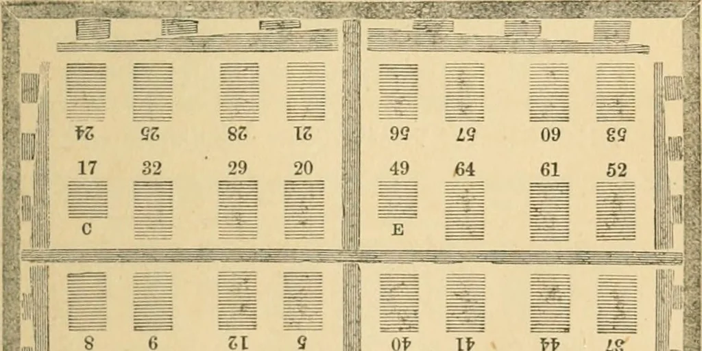 An illustration from The letter-press printer: a complete guide to the art of printing ; containing practical instructions for learners at case, press, and machine. Embracing the whole practice of book-work, with diagram and complete schemes of impositions; job work, with examples; news-work, colour work, to make coloured inks, to work press and machine, to make rollers, instructions in stereotyping, and other valuable information, 1881, leaf 68